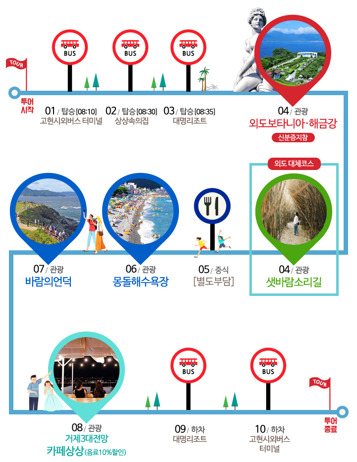 코스안내