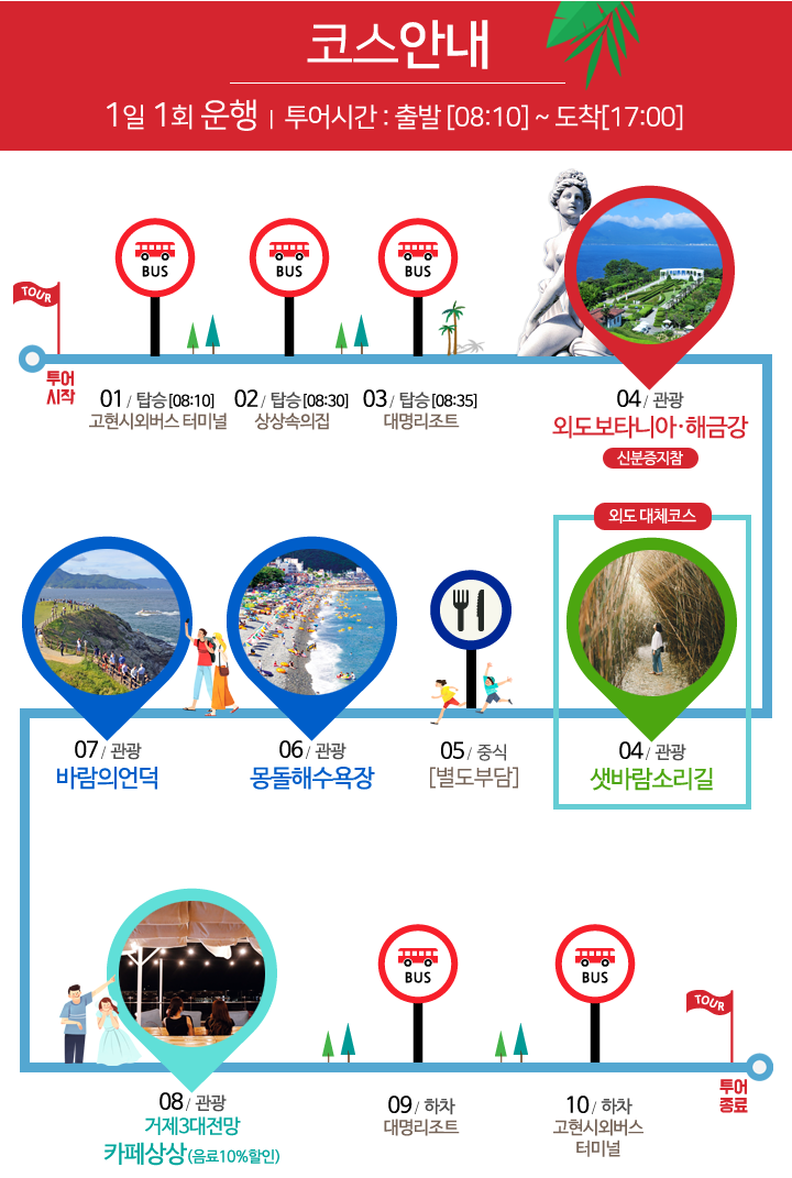 코스안내